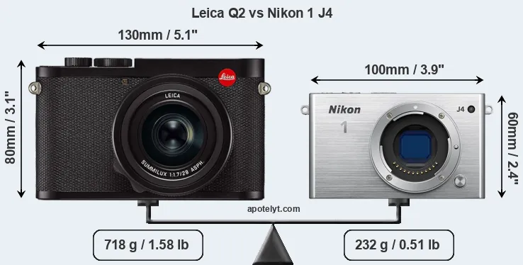 Size Leica Q2 vs Nikon 1 J4