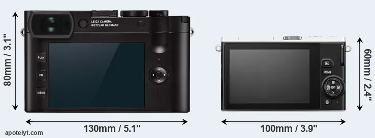 Comparison Q2 or J4 rear