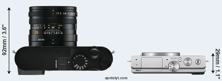 Compare Q2 versus J4 top