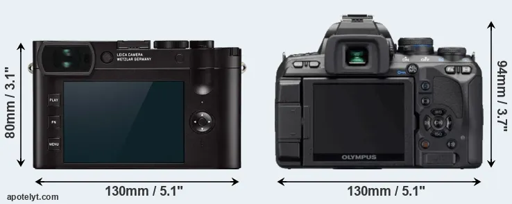 Comparison Q2 or E-620 rear