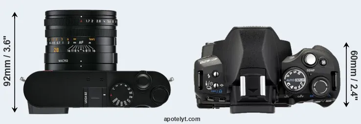 Compare Q2 versus E-620 top