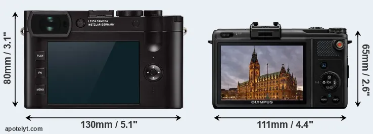 Comparison Q2 or XZ-1 rear