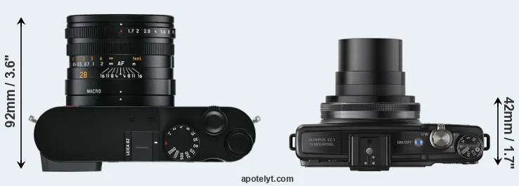 Compare Q2 versus XZ-1 top