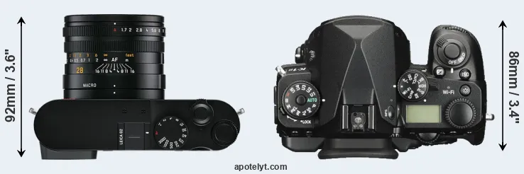 Compare Q2 versus K-1 II top