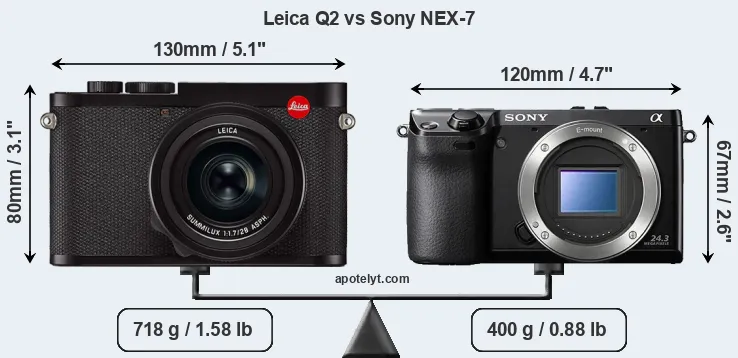 Size Leica Q2 vs Sony NEX-7