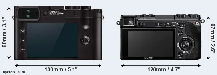 Comparison Q2 or NEX-7 rear