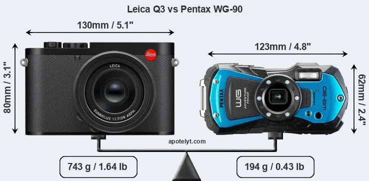 Size Leica Q3 vs Pentax WG-90