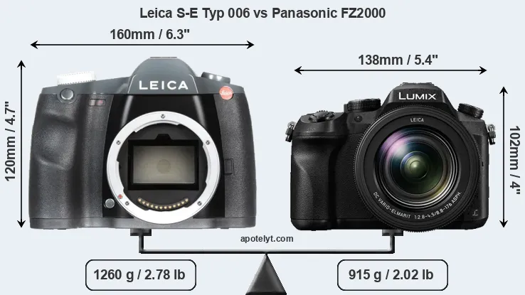 Size Leica S-E Typ 006 vs Panasonic FZ2000
