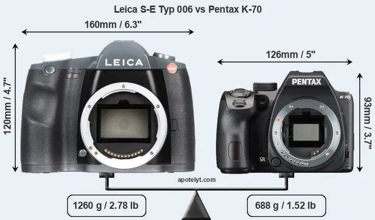Size Leica S-E Typ 006 vs Pentax K-70