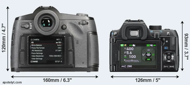 Comparison S-E Typ 006 or K-70 rear