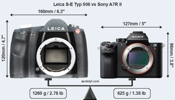 Size Leica S-E Typ 006 vs Sony A7R II