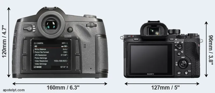 Comparison S-E Typ 006 or A7R II rear
