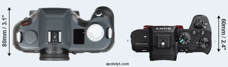 Compare S-E Typ 006 versus A7R II top