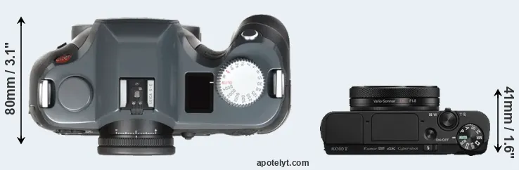 Compare S-E Typ 006 versus RX100 V top