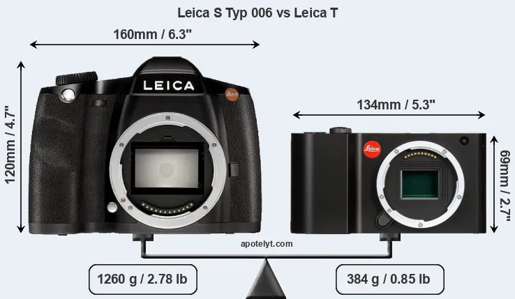 Size Leica S Typ 006 vs Leica T