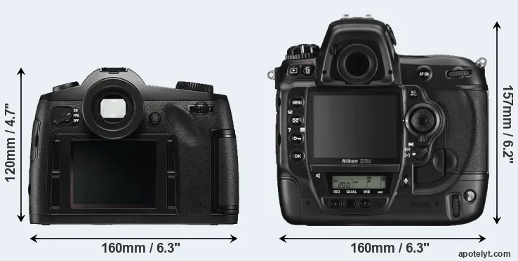 Comparison S Typ 006 or D3X rear
