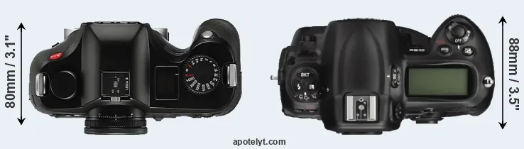 Compare S Typ 006 versus D3X top