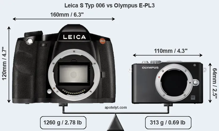 Size Leica S Typ 006 vs Olympus E-PL3
