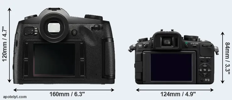 Comparison S Typ 006 or G2 rear
