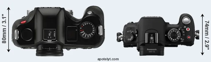Compare S Typ 006 versus G2 top