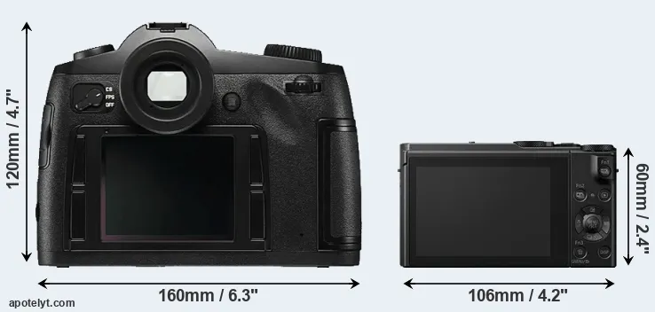 Comparison S Typ 006 or LX15 rear