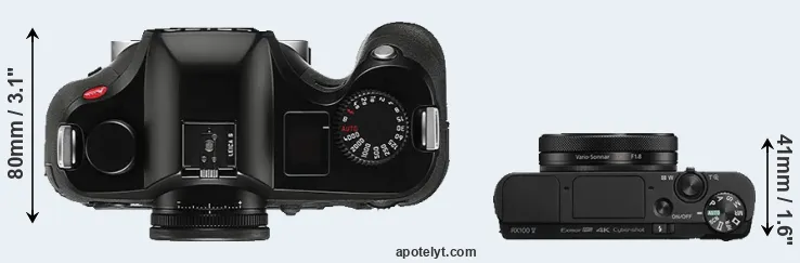 Compare S Typ 006 versus RX100 V top