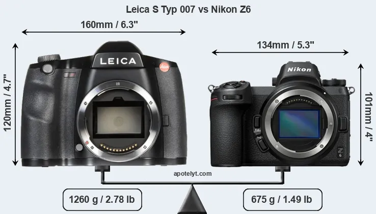 Size Leica S Typ 007 vs Nikon Z6