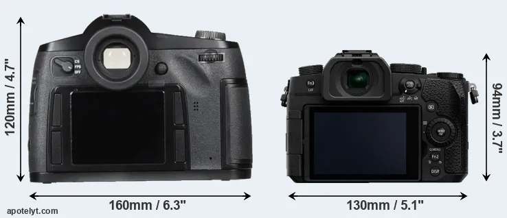 Comparison S Typ 007 or G95 rear