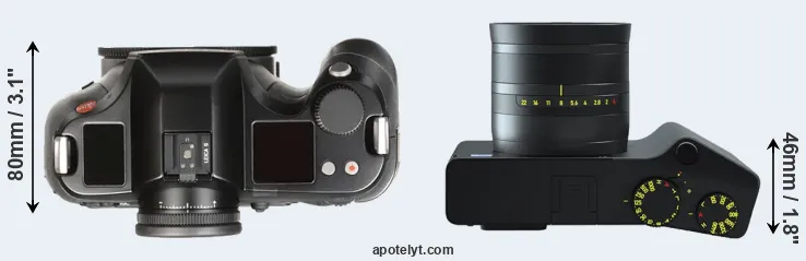 Compare S Typ 007 versus ZX1 top