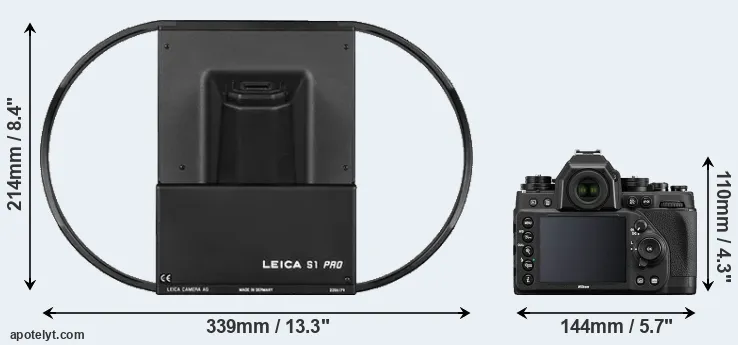 Comparison S1 or Df rear