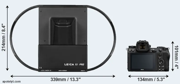 Comparison S1 or Z6 II rear