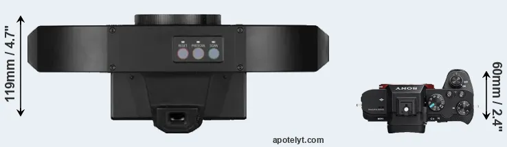 Compare S1 versus A7 II top