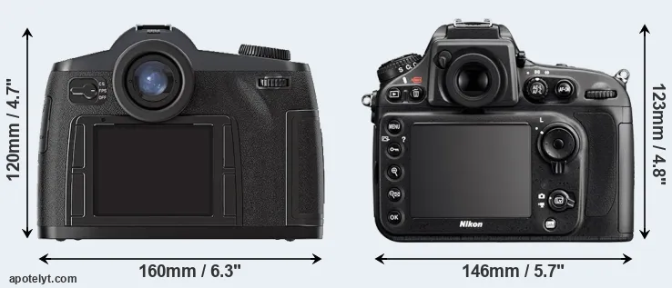 Comparison S2 or D800 rear