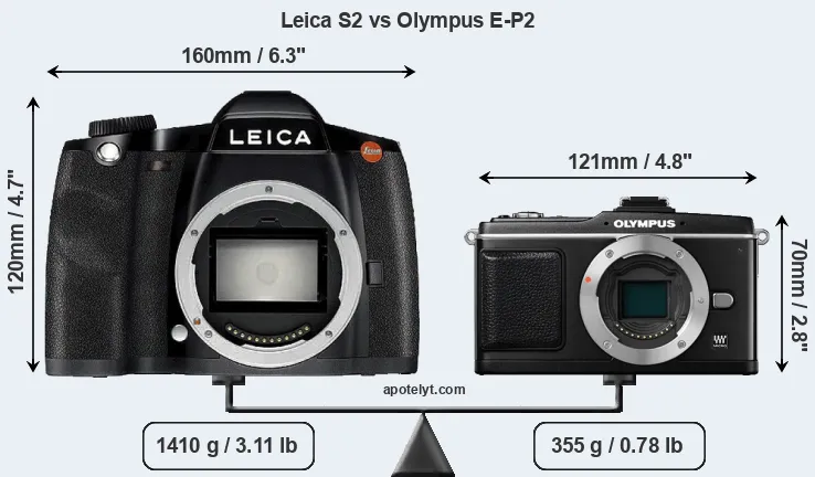 Size Leica S2 vs Olympus E-P2