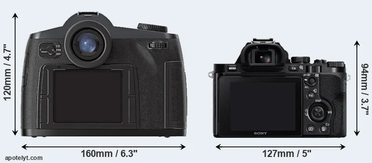 Comparison S2 or A7R rear