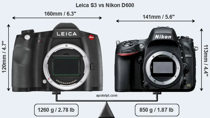 Size Leica S3 vs Nikon D600