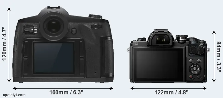 Comparison S3 or E-M10 III rear