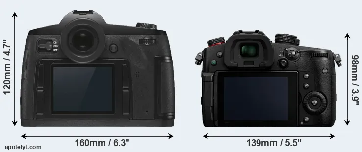 Comparison S3 or GH5 II rear