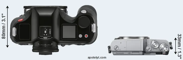 Compare S3 versus GX800 top