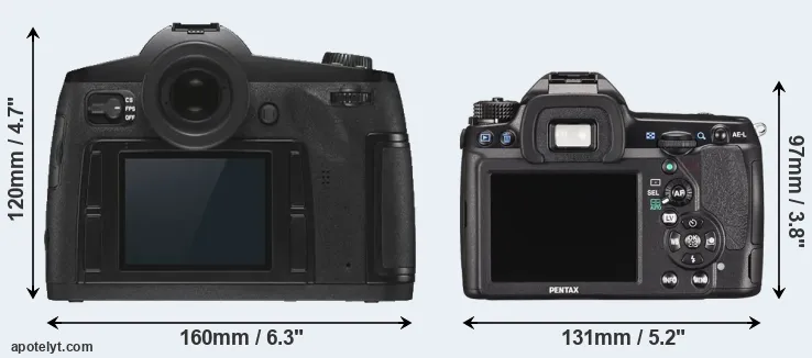 Comparison S3 or K-5 II rear