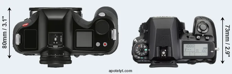 Compare S3 versus K-5 II top