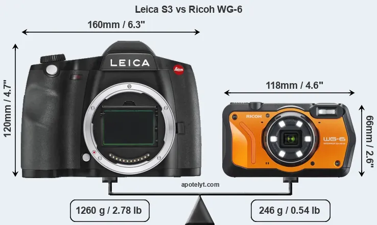 Size Leica S3 vs Ricoh WG-6