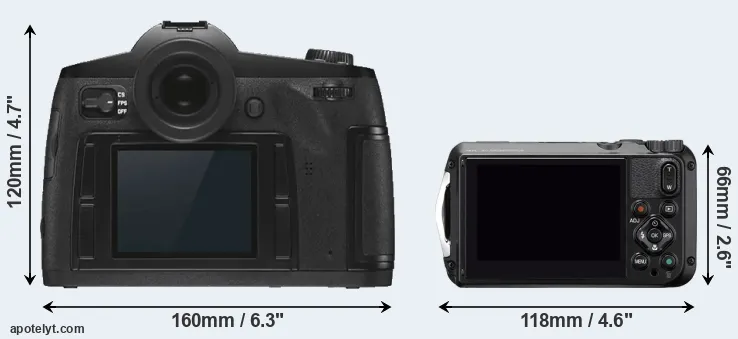 Comparison S3 or WG-6 rear