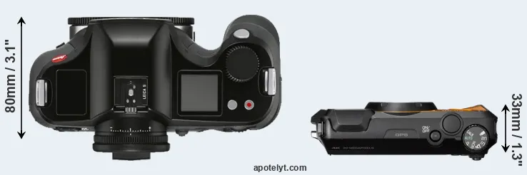 Compare S3 versus WG-6 top