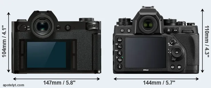 Comparison Leica SL or Df rear