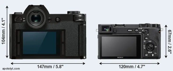 Comparison Leica SL or A6600 rear
