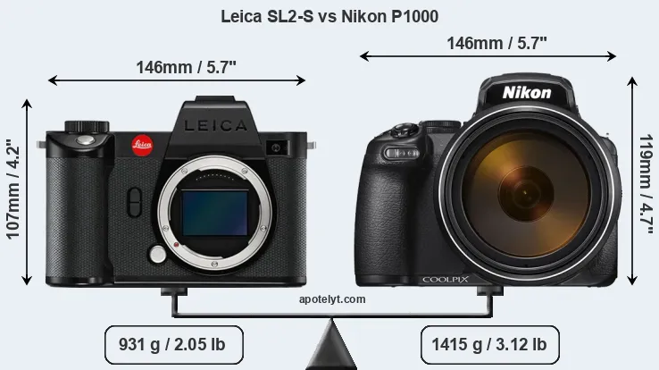 Size Leica SL2-S vs Nikon P1000