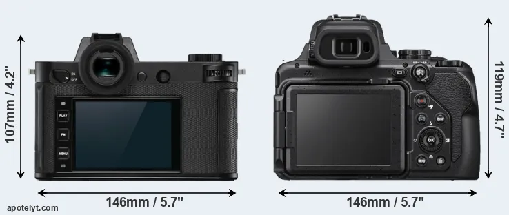 Comparison Leica SL2-S or P1000 rear
