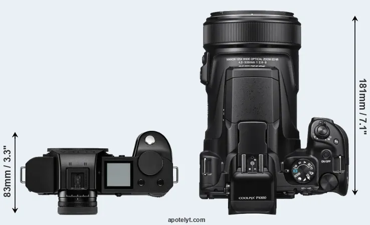 Compare Leica SL2-S versus P1000 top