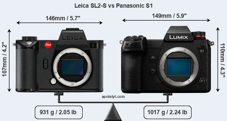 Size Leica SL2-S vs Panasonic S1